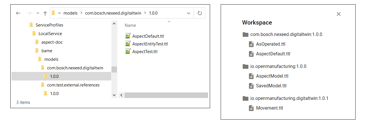 namespace file structure