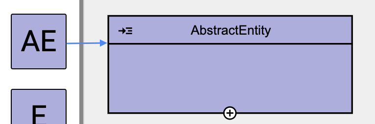 Drag and drop Abstract Entity